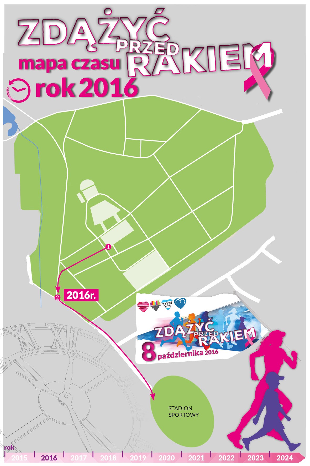 Mapa biegu z 2016 roku
